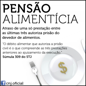 Alimentos