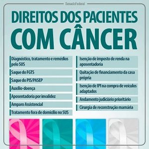 DireitosCancer