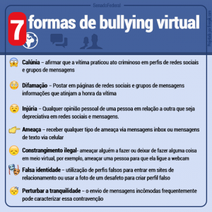 7 sugestões para o enfrentamento do bullying e cyberbullying escolar