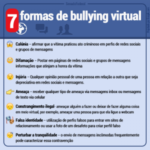 Bullying é crime? - Jusvírtua